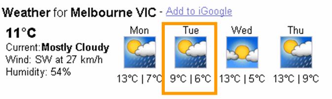 weather forecast melbourne. Here#39;s the weather forecast